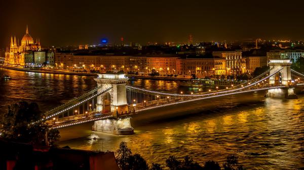 Complete City Guide to Budapest - EVERYTHING You Need To Know! | Complete City Guides Travel Blog